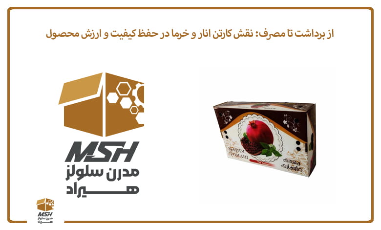 از برداشت تا مصرف: نقش کارتن انار و خرما در حفظ کیفیت و ارزش محصول